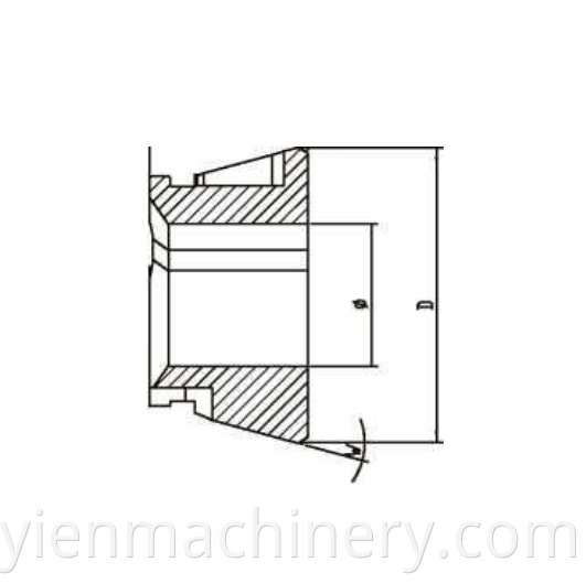 SK series Rubber elastic collet 